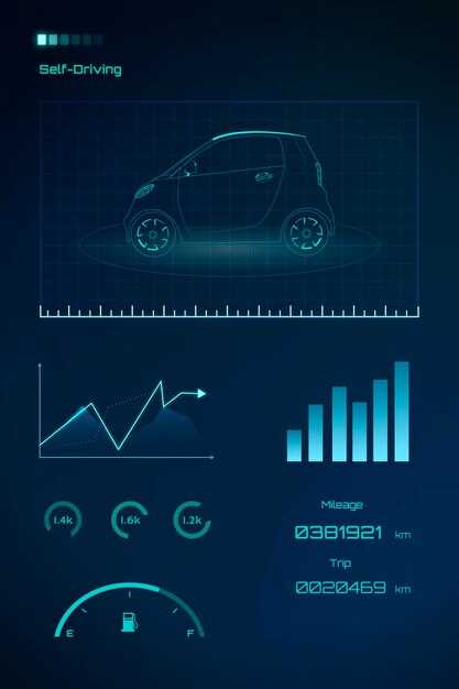 Identifying the Pros and Cons of Each Approach for Your Vehicle