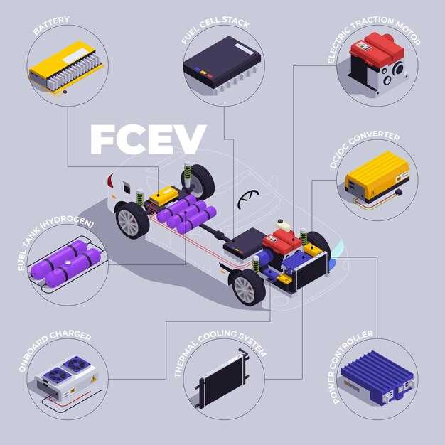 Performance Tuning vs. ECU Remapping – What’s Best?