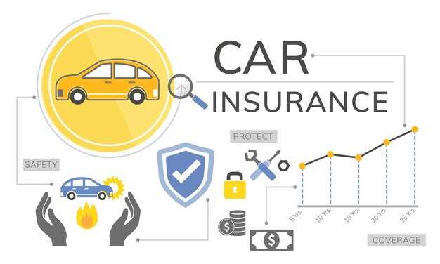 Comparing Full Coverage with Liability-Only Policies