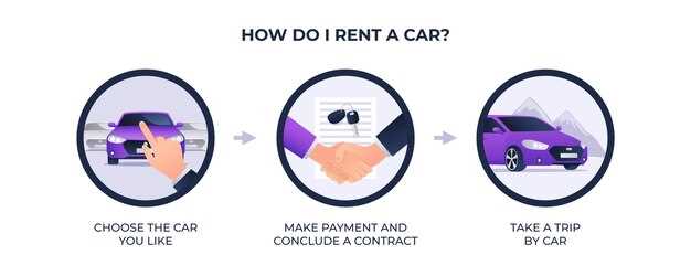 When Full Coverage Insurance May Not Be Financially Wise