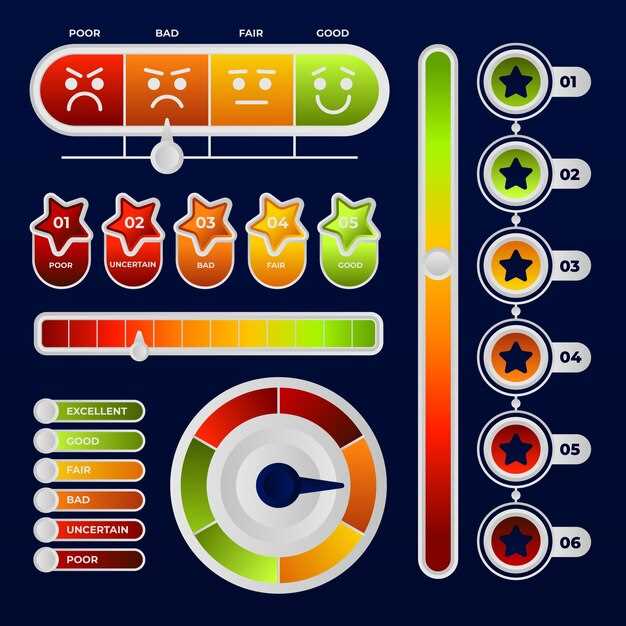 Steps to Take When a Warning Light Illuminates